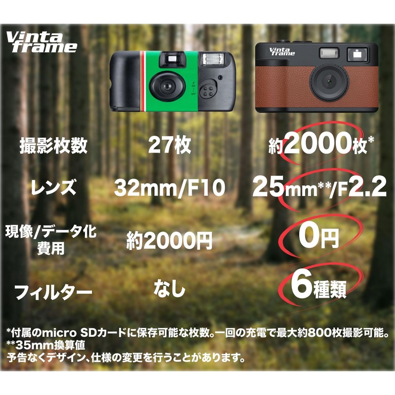 Vinta Frame X10 Film Camera Style Screenless Digital Camera Binta