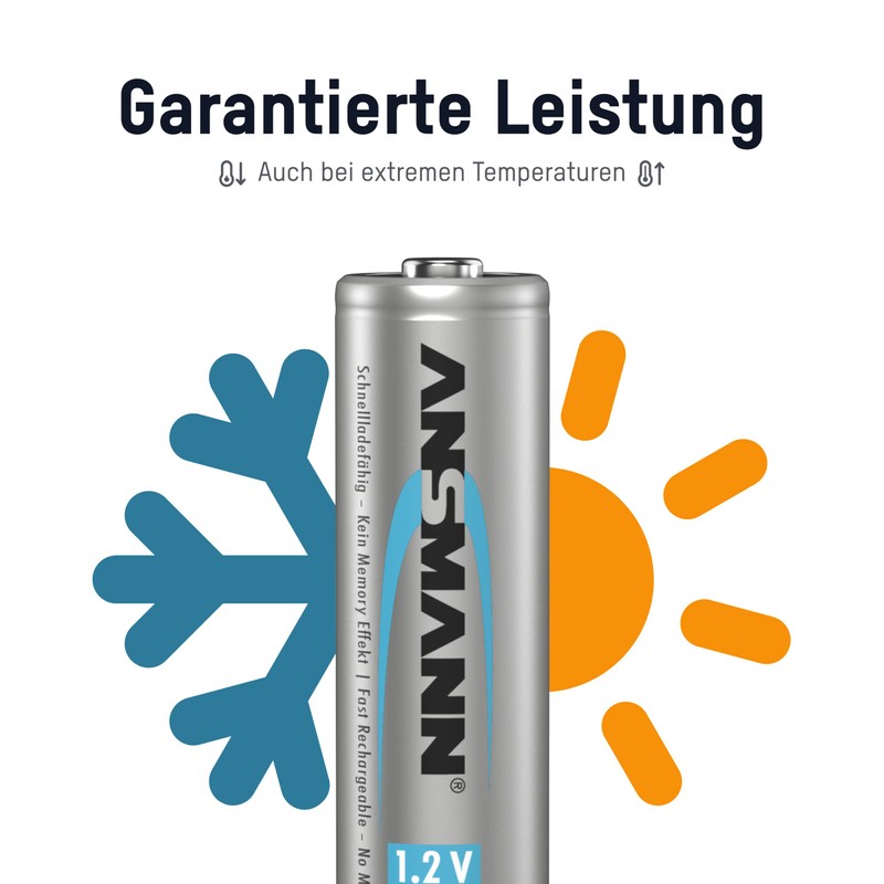 Ansmann Max E Plus AA 2500 mah Low Self-Discharge Rechargeable