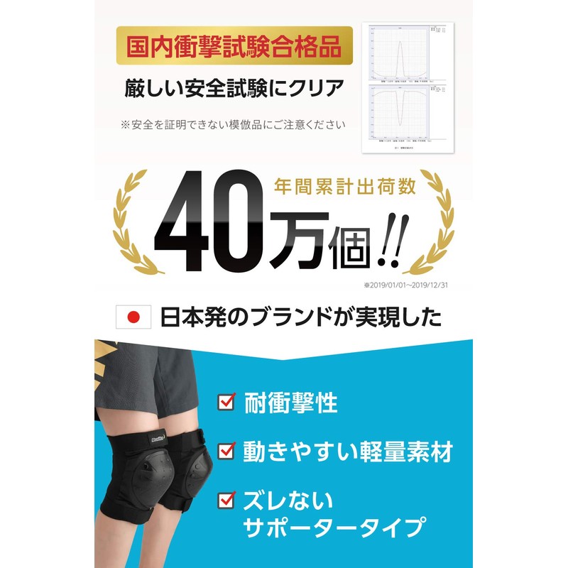 【Japanese Impact Test Clear】MoonWalk Protector Set for Kids/Adults, Wrist/Elbow/Knee 6-Piece
