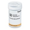 Tiras Reactivas Glucosa Tr44 Glucometro Beurer