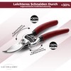 S. Kunde & Sohn Germany The lightest forged secateurs SKS6