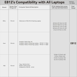 Smatree 18 inch Laptop Sleeve for MSI Vector A18 HX, for Raider A18 HX, for Raider 18 HX A14V, for MSI Gaming Laptops Titan 18 HX A14V, for CreatorPro X18 HX A14V, Laptop Case with Pocket (E812)