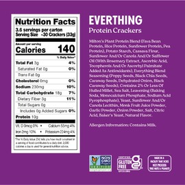 Milton's Protein Crackers, Everything - 10g of Plant-Based Protein Per Serving, Gluten Free, Non-GMO Project Verified, Vegetarian-Friendly, Zero Grams Added Sugar Per Serving, 4.25 Oz, Pack of 2