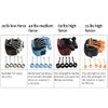 Edinber Finger and Hand Stretcher Exerciser with Resistance Band Hand