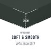 West Midlands Homeware Double Fitted Sheet Soft Brushed Microfibre Fabric