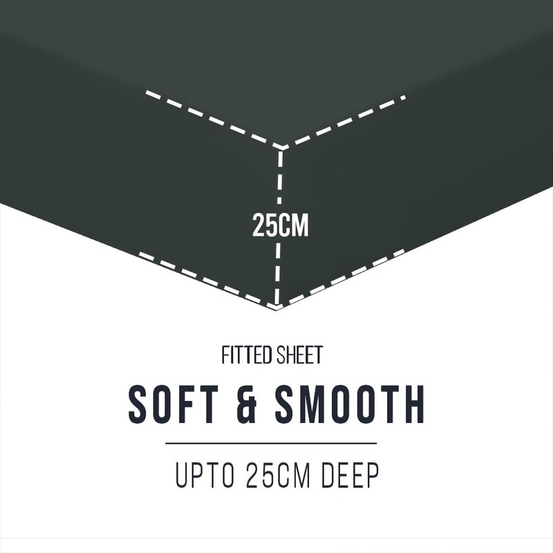 West Midlands Homeware Double Fitted Sheet Soft Brushed Microfibre Fabric