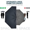 ACEIken Umbrella Reverse Close Folding Windproof Travel Umbrella - Compact