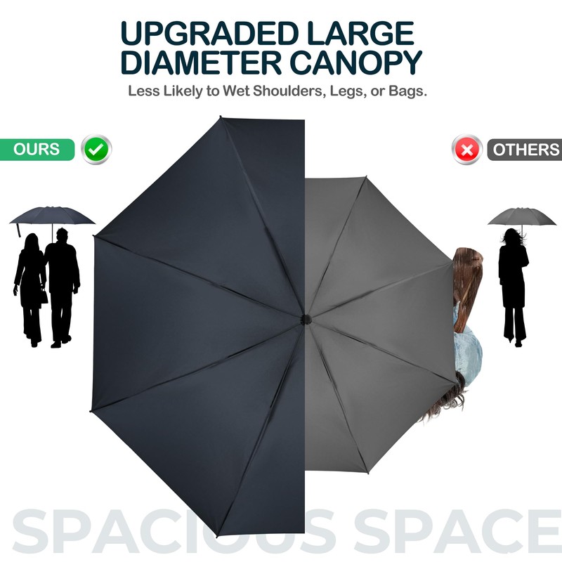 ACEIken Umbrella Reverse Close Folding Windproof Travel Umbrella - Compact