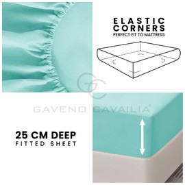 GC GAVENO CAVAILIA 4ft Fitted Bed Sheet- Polycotton Small Double Fitted Sheet with Elasticated Corners- Machine Washable, Breathable Fitted Sheets- Aqua