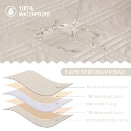 TAOCOCO 100% Waterproof Sectional Couch Covers L Shaped Sofa Covers 3pcs Chaise Lounge Cover for Pet Kids, Reversible Couch Covers for Sectional Sofa Ottoman with Elastic Straps(Small, Cream)