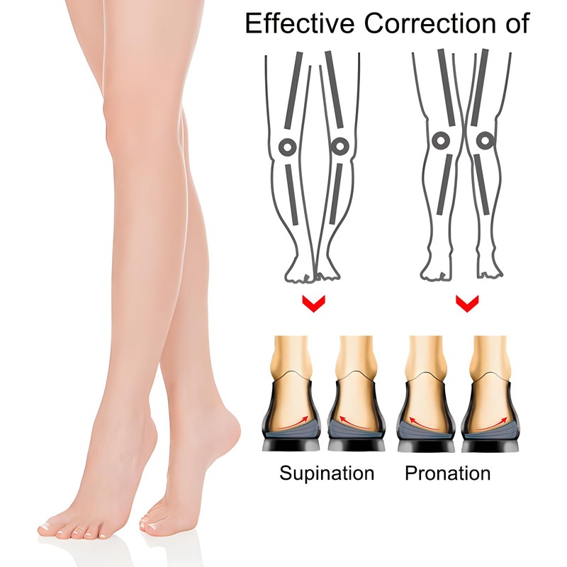 SPORCLO 3 Layer Adjustable Orthopedic Heel Lift for Supination &