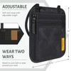 VENTURE 4TH Slim Passport Holder Neck Pouch with RFID Blocking