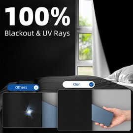 NIGHTON - Cortinas opacas 100% para recámara, sin taladros, con cinta de velcro mejorada, cortinas opacas portátiles para cubrir la ventana, guardería de bebé, viajes, RV: 1 panel negro de 28 pulgadas