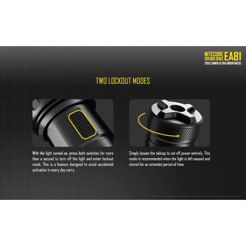Nitecore EA81 Flashlight -2150Lm + Nitecore NU20 Rechargeable Headlamp