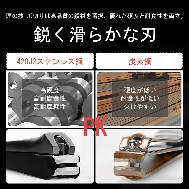 Nail Clippers, High Quality, Splatterproof, Good Sharpness, 420J2 Stainless Steel,