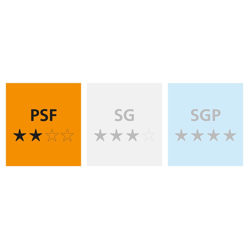 Pferd EH1252,4A46PPSF A46PPS Cut-Off Wheel, Multi-Colour, 125 x 2.4 mm