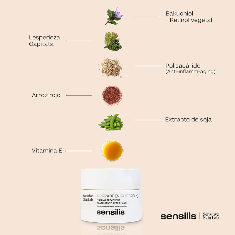 Upgrade Crema De Noche Reafirmante Y Antiarrugas 50 ml