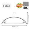 MIZGI Premium Velvet Hangers 50 Pack Heavyduty- Non Slip No