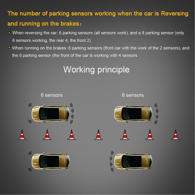 Car English Voice Broadcast Reverse Backup Parking Detector System with