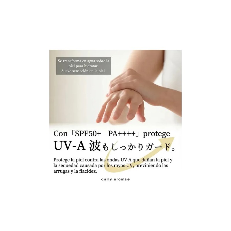 Protector Solar Daily Aroma Japan Yuzu Gel Fps 50+ Pa++++
