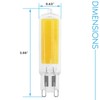 LUXRITE G9 LED Bulb Dimmable 4.5W, 50 Watt T4 G9