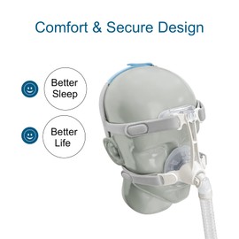 Replacement Airfit N40 Nasal Compatible with Airfit N20 Cushion and AirTouch N20 Cushion and Frame (Large)