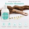 Kallos Keratin Shampoo 24oz VALUE PACK