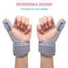 Reversible Thumb & Wrist Brace for Both Hands, Comfortable Spica