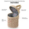 Accmor Breastmilk Cooler Bag, Insulated Baby Bottle Cooler Tote Bags