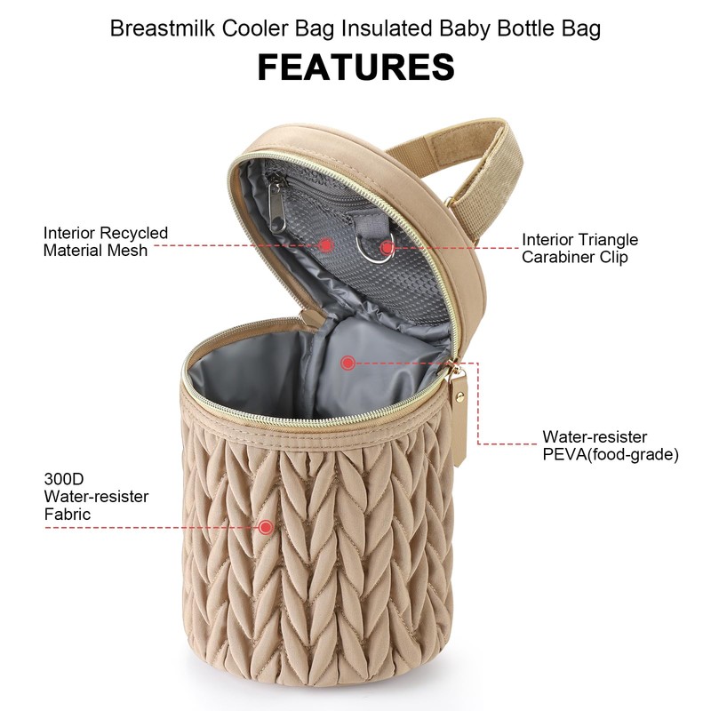 Accmor Breastmilk Cooler Bag, Insulated Baby Bottle Cooler Tote Bags