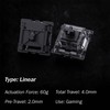 Gateron KS-15 RGB - Interruptor mecánico óptico tipo MX -