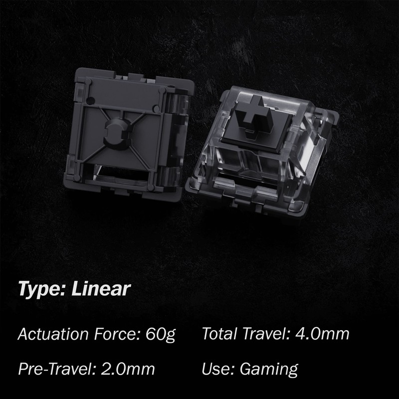 Gateron KS-15 RGB - Interruptor mecánico óptico tipo MX -