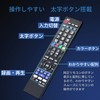 Panasonic Viera TV Remote Control [Set] Compatible with Panasonic Models