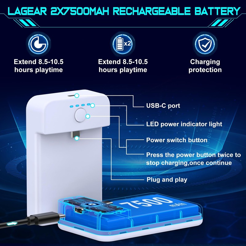 Head Strap for Quest 2/Quest 3/Quest 3S, 2x7500mAH Detachable Pack