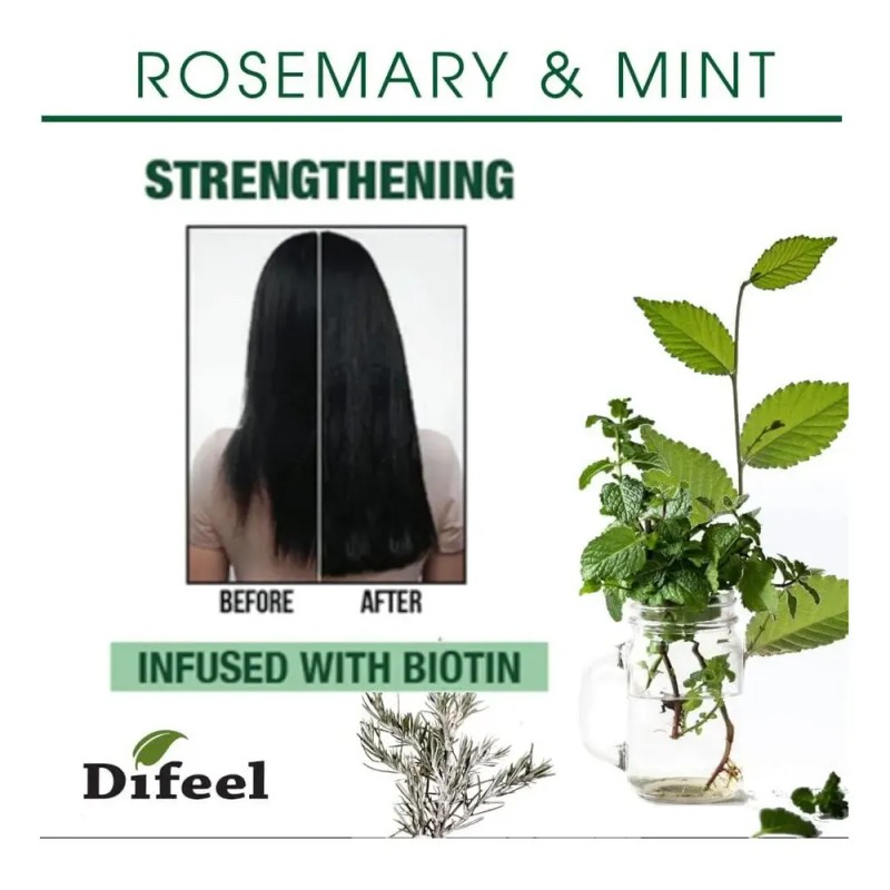 Estimulador De Raíces Con Aceite De Romero, Menta Y Difeel
