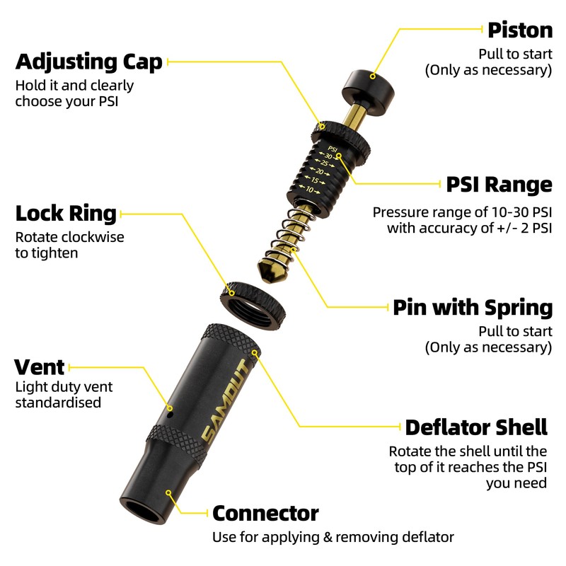 SAMOUT Adjustable Auto-Stop Tire Air Down Kit (10-30 PSI) Screw-on