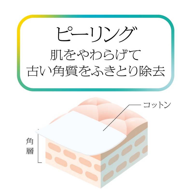 Sofina iP Water Light Peeling Foam Serum Refill