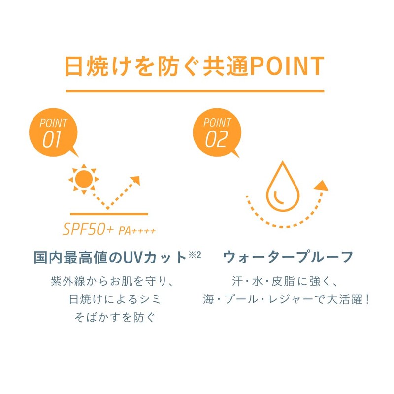 Shushupa! UV Protection & Retouch Stick