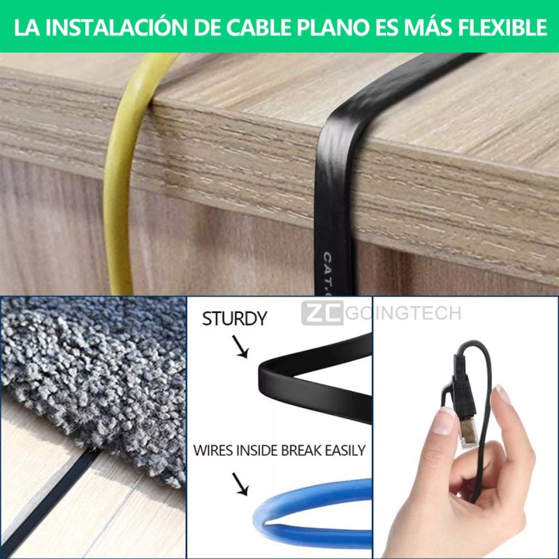 Zcgoingtech Cable Red Plano Categoria 8 Cat8 Rj45 Utp Ethernet