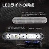 Chelhead LED Daylight for Boats, Thin, 10W, Yellow, Car Work