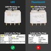 Awoco 2 Pcs Type E-LED UV Tube PL-36L/BL 13 W