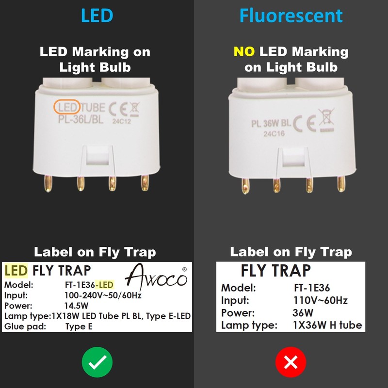 Awoco 2 Pcs Type E-LED UV Tube PL-36L/BL 13 W