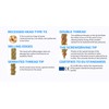 3mm Wood Screws Self-Tapping Torx Yellow Carbon Steel with Zinc