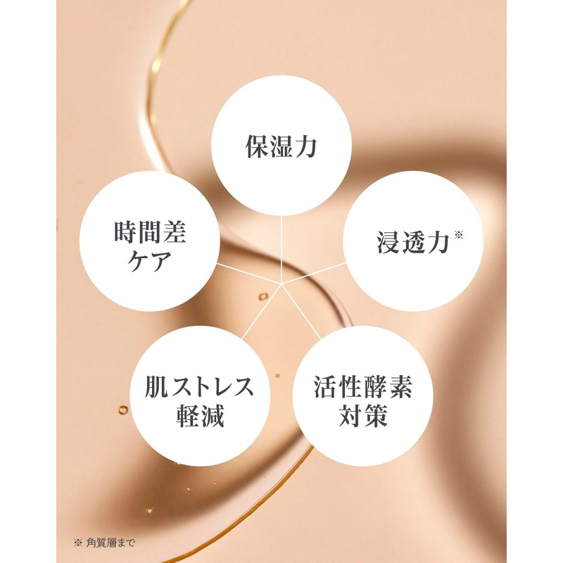 MBK Lotion Rich Lotion, Raw Collagen & Ceramide Formulation, 3.3