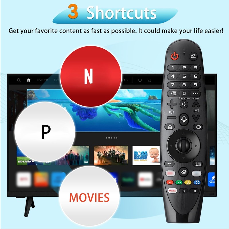 Replacement LG TV Remote Magic Remote Control AKB75855501 with Voice