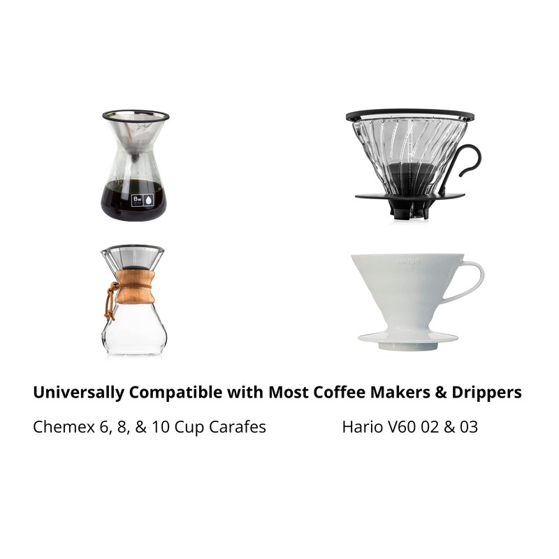 POUR OVER COFFEE FILTER - Reusable Stainless Steel Coffee Filter