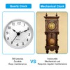 PATIKIL 3.1" 80mm Quartz Clock Insert, Round Quartz Movement Miniature