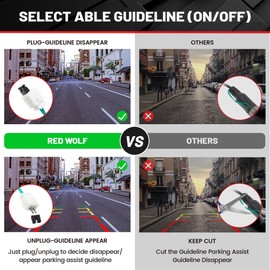 RED WOLF Tailgate Handle with Backup Camera Compatible with 2015-2017 Ford F150 Replace OEM #FL3Z9943400AA Rear View Reverse Camera with Keyhole RCA Plug, Parking Guideline Available