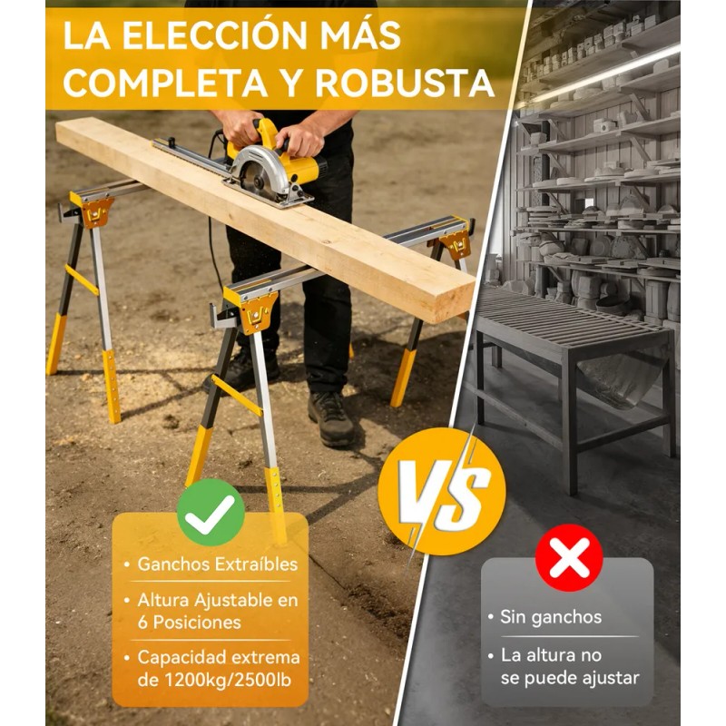 Burros Mesa De Trabajo Plegable 2pzs 1200kg Multiusos Carga Caballete