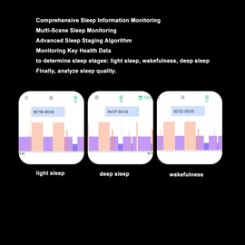 Smart Ring, Fitness Tracker Ring, Waterproof Activity Tracker with App, Portable Sports Device, Sleep Tracking, Camera Remote Control, for Men and Women, for Android iOS